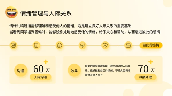 黄色3D风情绪管理与健康教育PPT