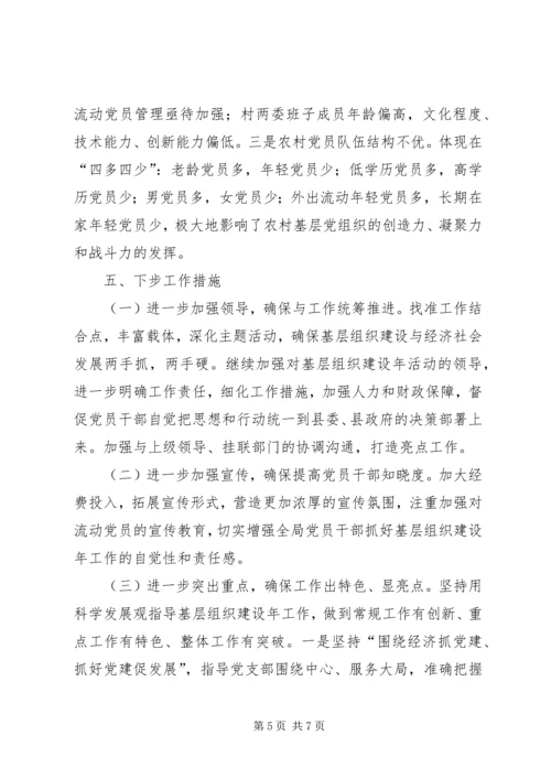 县财政局基层组织建设年活动自查报告.docx