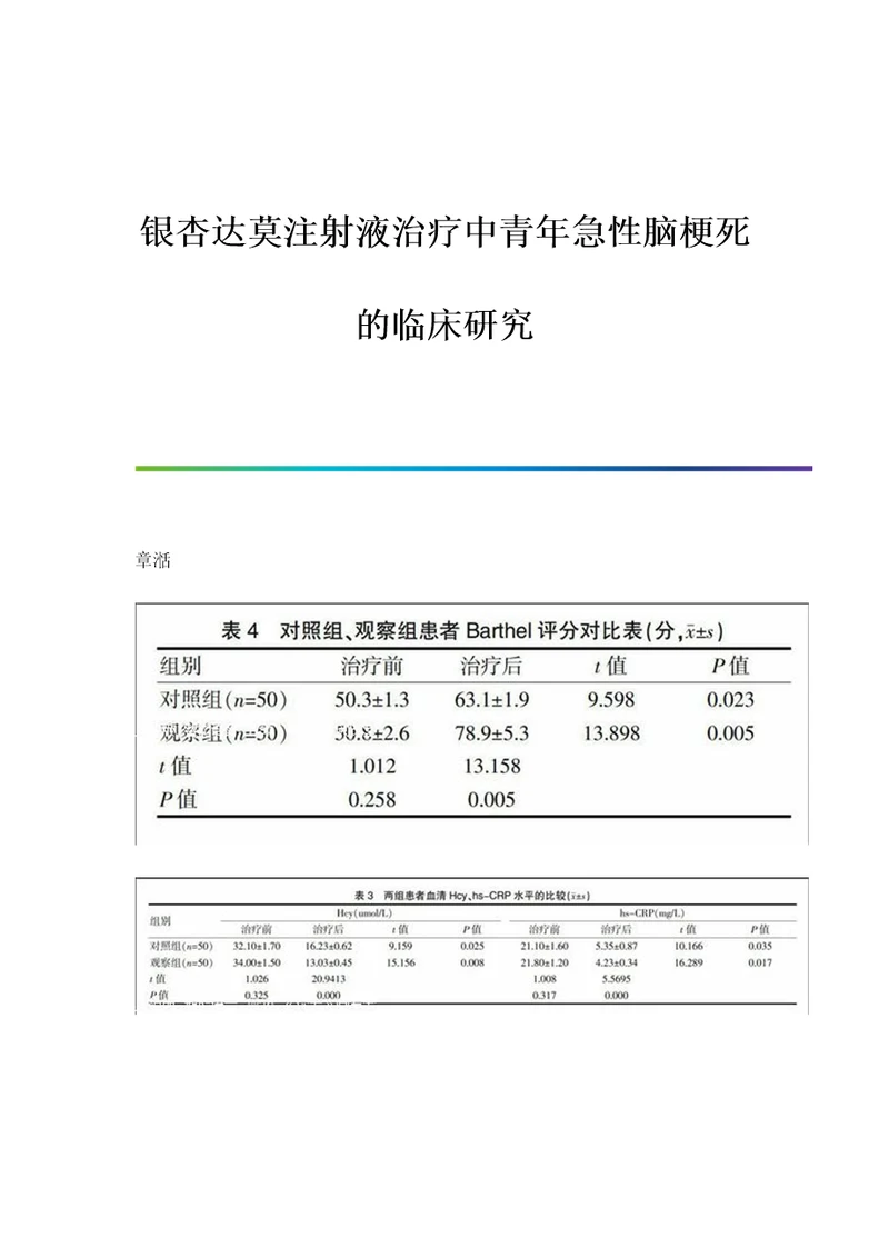 银杏达莫注射液治疗中青年急性脑梗死的临床研究