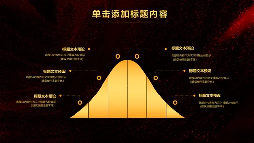 简约银行金融理财投资财务财富PPT模板