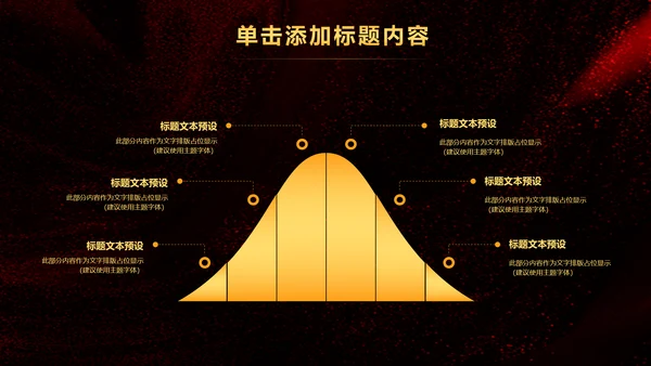 简约银行金融理财投资财务财富PPT模板