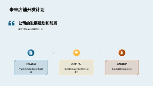 餐饮业融资新策略