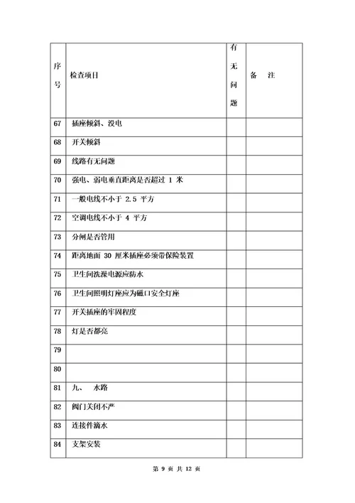 交房验收单三篇