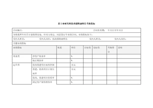 某工业研究所技改保障副所长考核指标