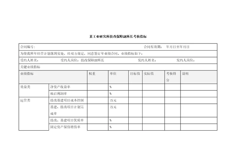 某工业研究所技改保障副所长考核指标