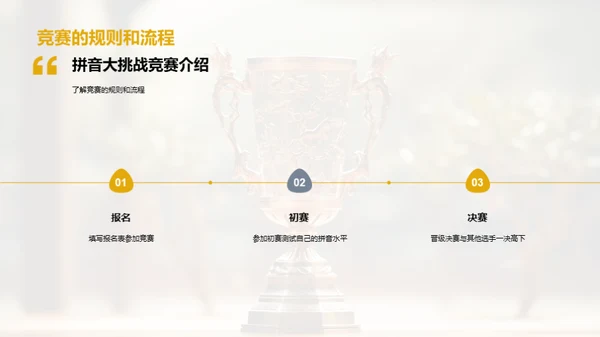 拼音学习与竞赛