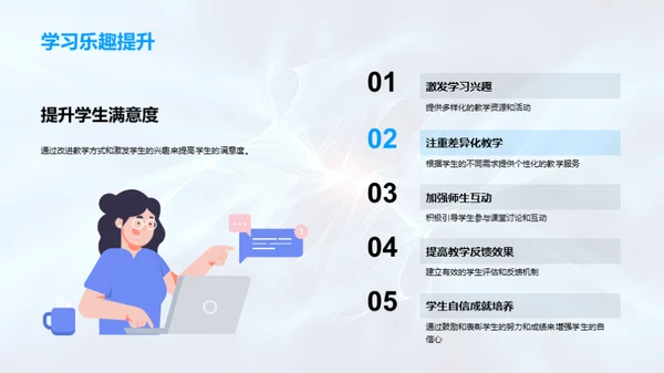 教学质量季度回顾