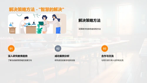 教学创新与教师成长