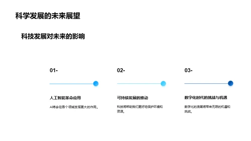 跨学科研究探索