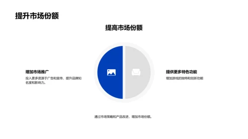 季度游戏市场汇报PPT模板