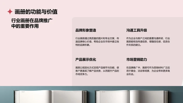 红色商务风通用行业画册图集PPT模板