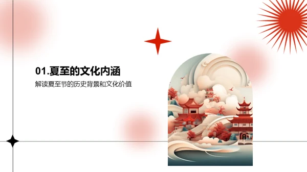 夏至文化的新媒体传播
