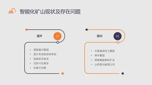 黄蓝插画风智能化矿山技术培训PPT课件煤矿