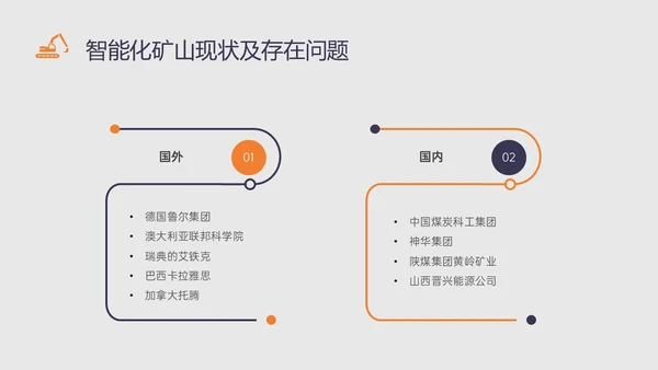 黄蓝插画风智能化矿山技术培训PPT课件煤矿