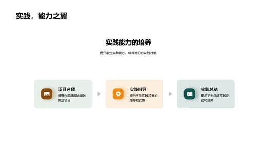 深化实践教学改革