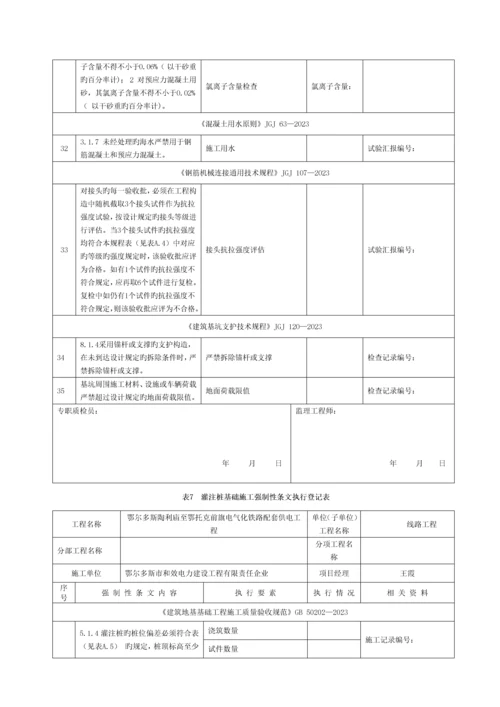 输电线路工程2016版最新强制性条文记录质量模板.docx