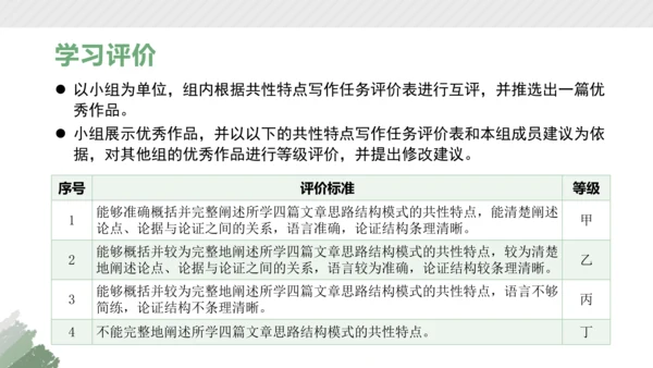 部编版语文九年级上册第五单元整体教学 课件(共38张PPT)