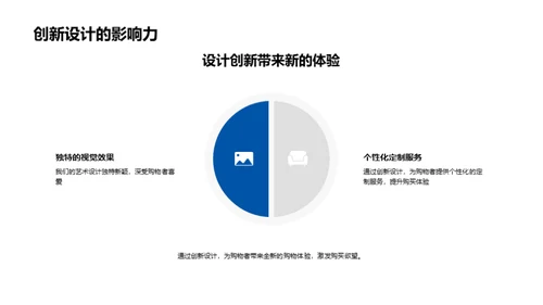 艺术设计助力双十一