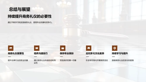 法律界商务礼仪全解