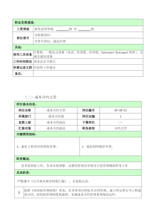 (完整版)公司成本合约部部门及岗位职责2016.docx