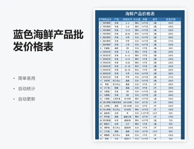 蓝色海鲜产品批发价格表