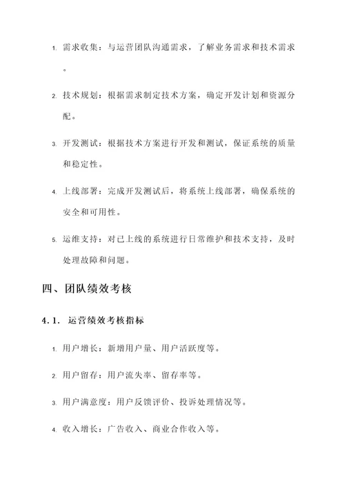 社区商业运营团队搭建方案