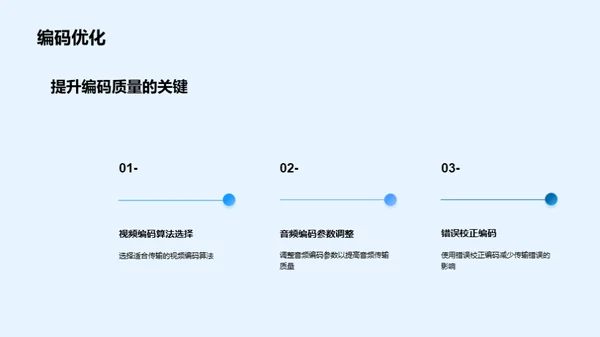 提升无线电视广播质量