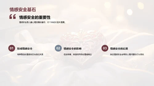探索母爱的深度