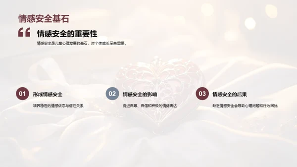 探索母爱的深度
