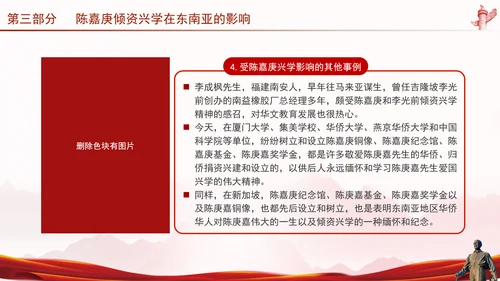 纪念爱国华侨陈嘉庚的光辉业绩和国际影响主题团课ppt