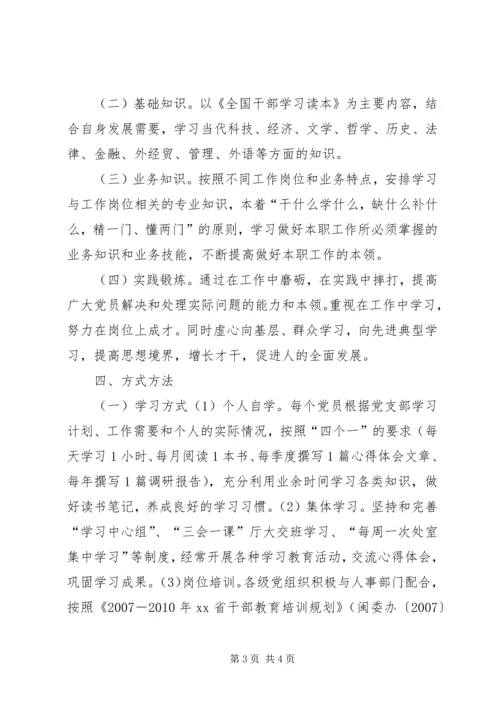 建设学习型党组织五年规划(20XX年－20XX年)_1.docx