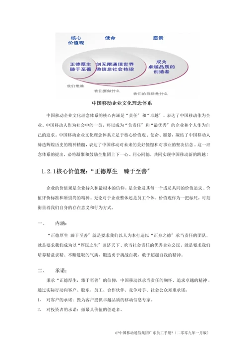 某通信集团员工手册.docx