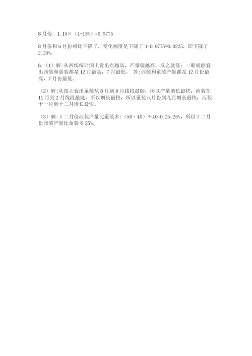 沪教版小学数学六年级下册期末检测试题附答案【研优卷】.docx