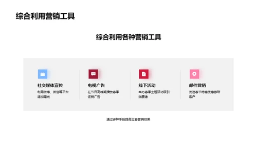 把握立春营销