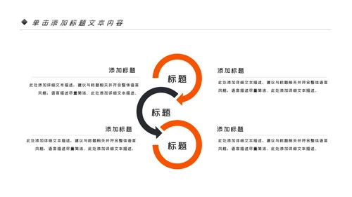 读书阅读公开课教育课件教师说课PPT模板