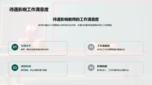 教师权益与教改探讨