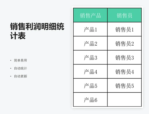 销售利润明细统计表