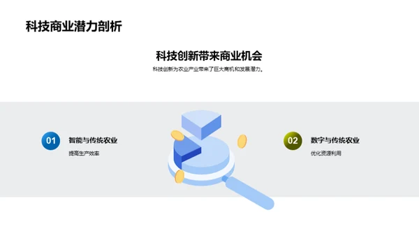 农业科技的进步与挑战