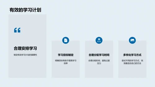 高考复习策略PPT模板