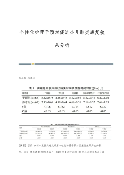 个性化护理干预对促进小儿肺炎康复效果分析.docx