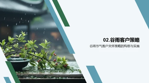 谷雨节气悉心关怀