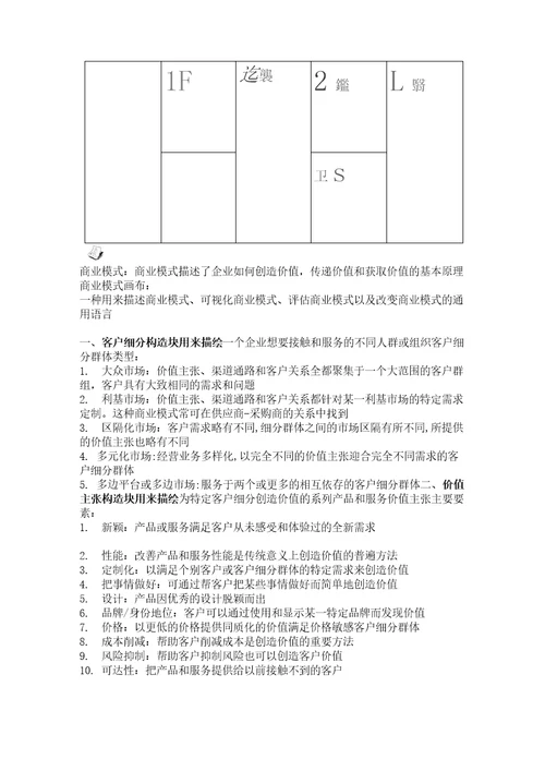 商业模式画布九宫图标准版