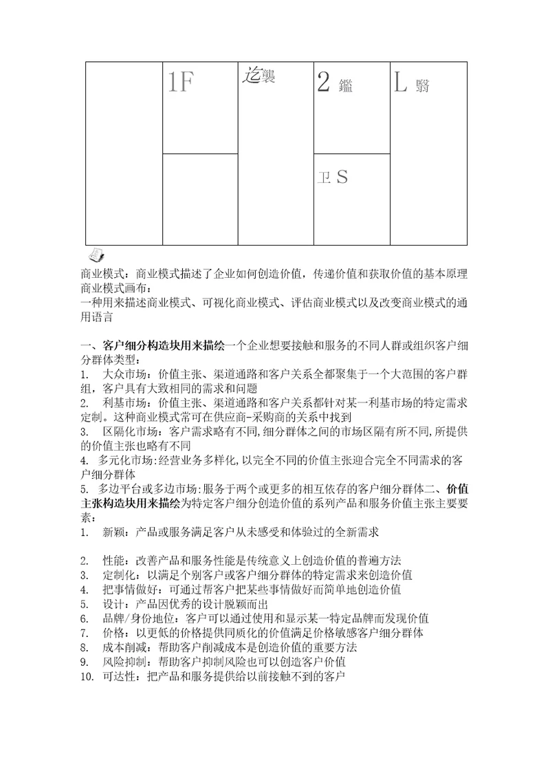 商业模式画布九宫图标准版