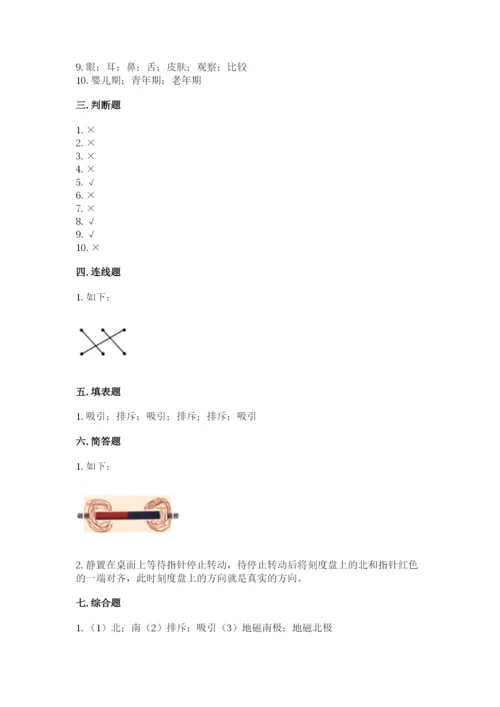 教科版二年级下册科学知识点期末测试卷（典优）.docx
