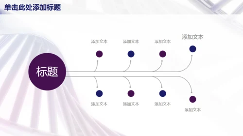 医疗医学工作汇报总结通用PPT模板