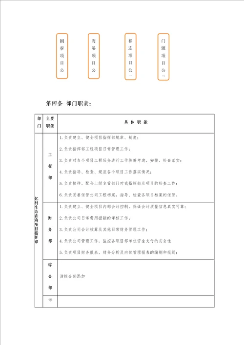 项目施工管理办法修后