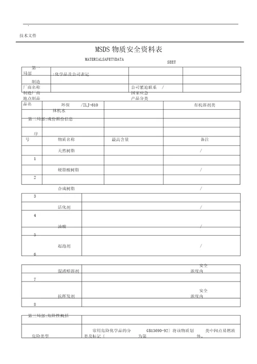 抹机水MSDS安全资料表