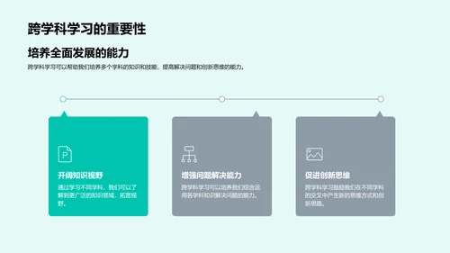 跨学科学习探究PPT模板