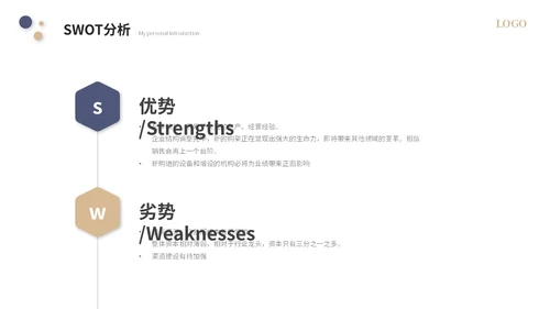简约个人自我介绍个人简历岗位竞聘ppt模板