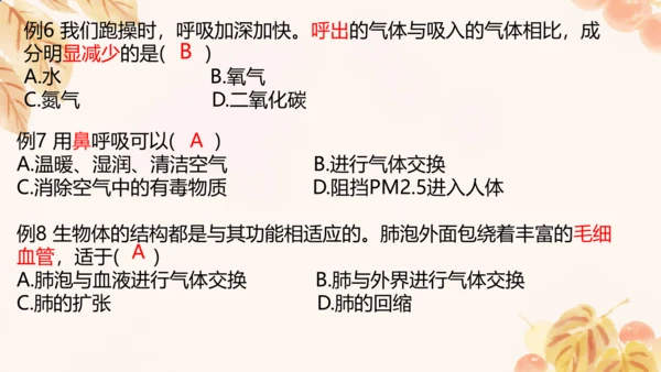 人教版（新课标）七下生物第四单元第一至三章复习课件(共34张PPT)